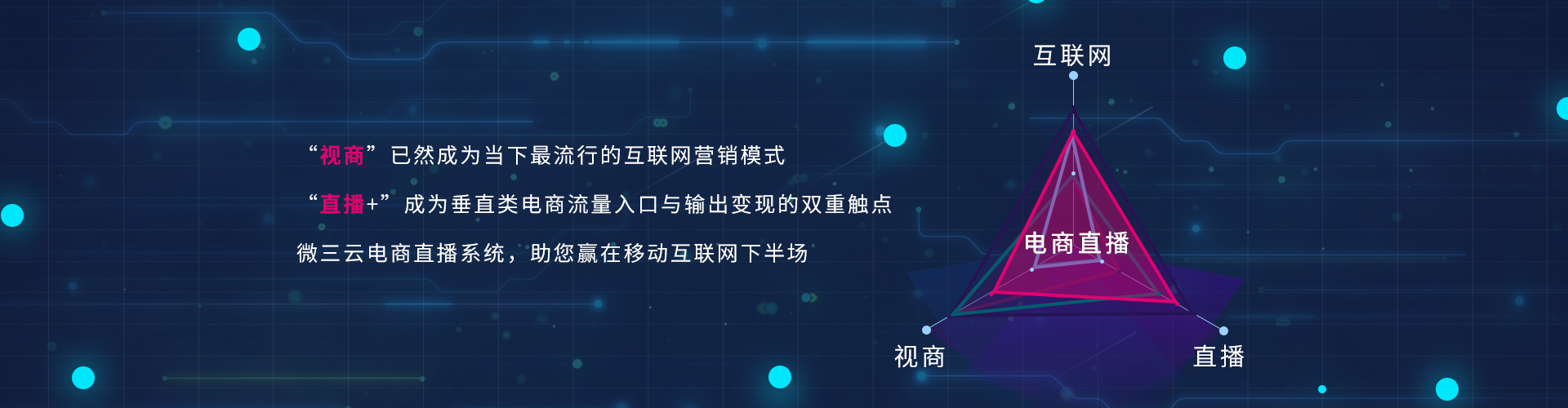 轮播